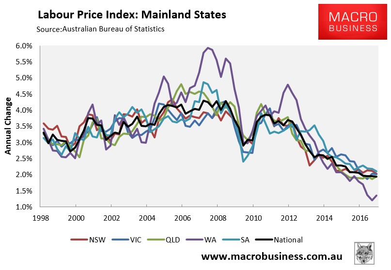 record-low-wages-growth-shatters-budget-forecast-macrobusiness