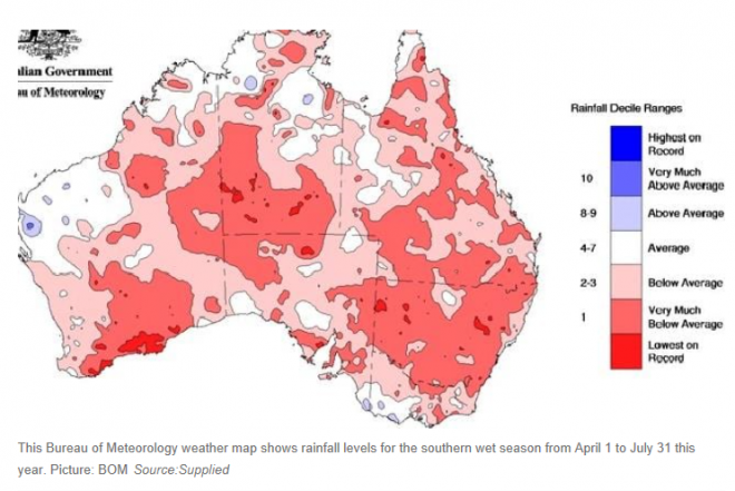 Water Scarcity The Inconvenient Truth Community Action Alliance For Nsw Caan Housing Inequality With Aussies Locked Out