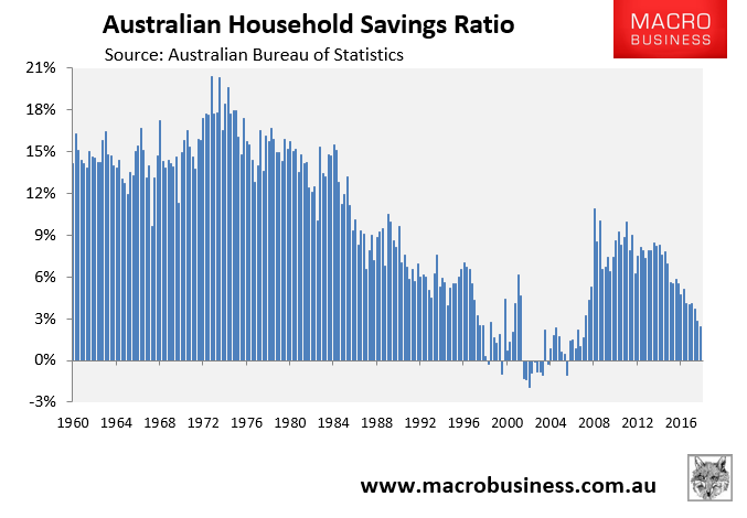 australia-is-entering-its-third-recession-in-thirty-years-macrobusiness