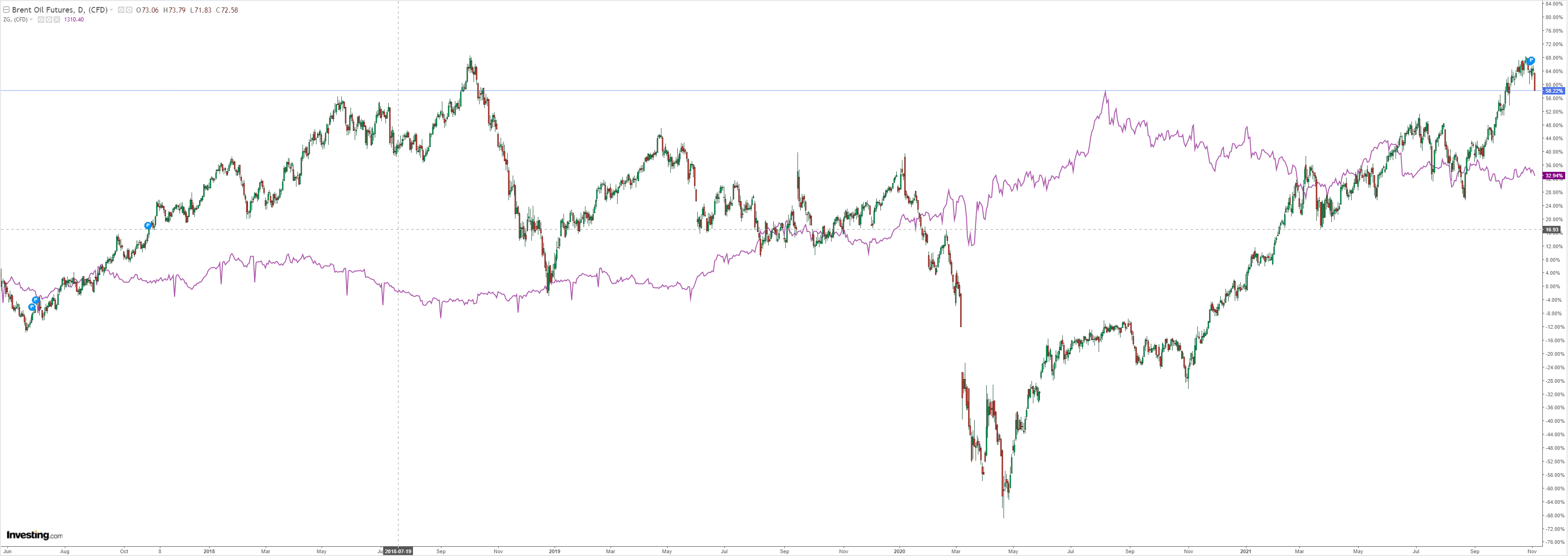 australian-dollar-bullied-by-fed-macrobusiness