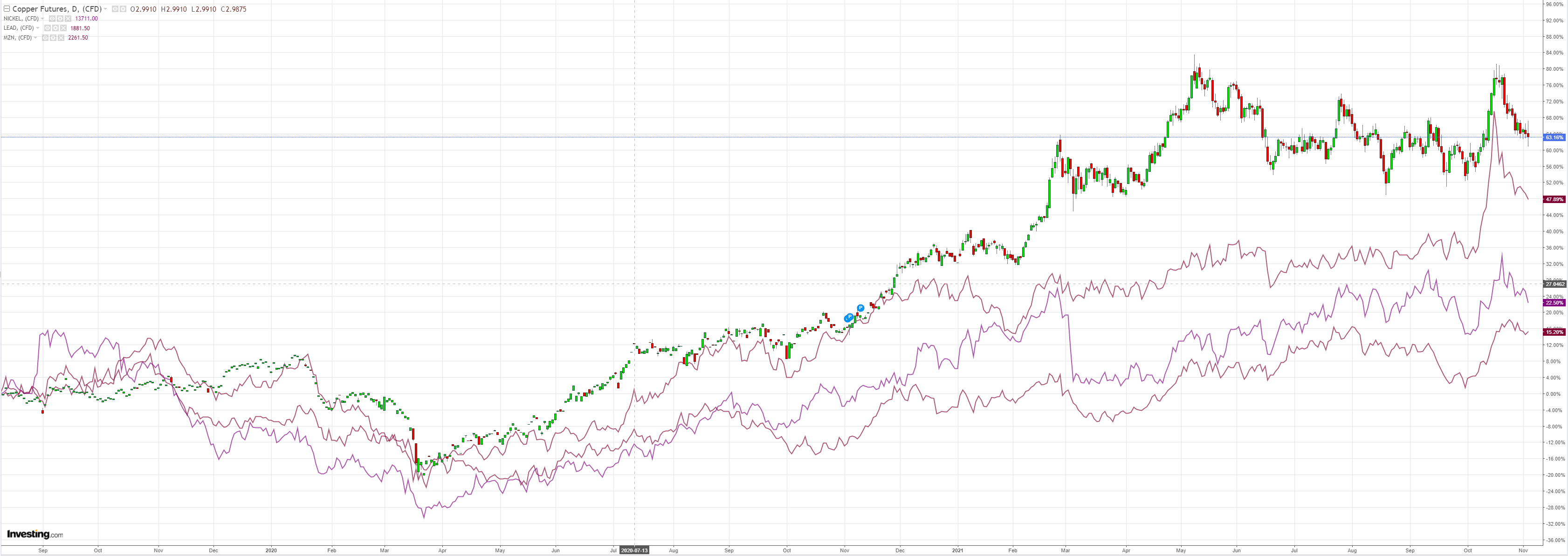 australian-dollar-bullied-by-fed-macrobusiness