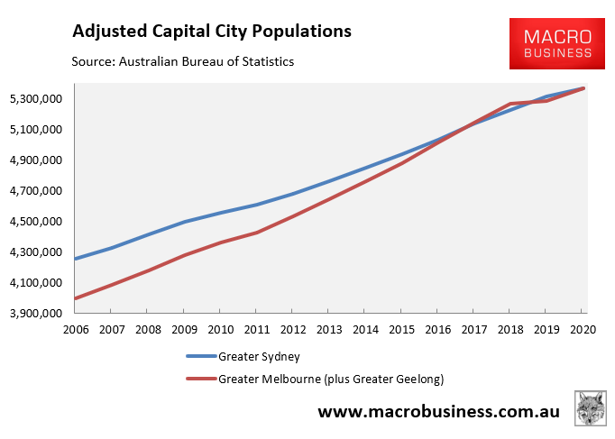 Adjusted city populations 2