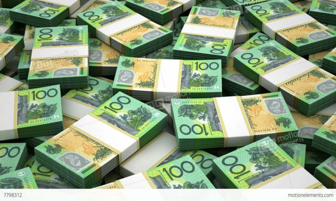 australian-dollar-forecast-2022-macrobusiness