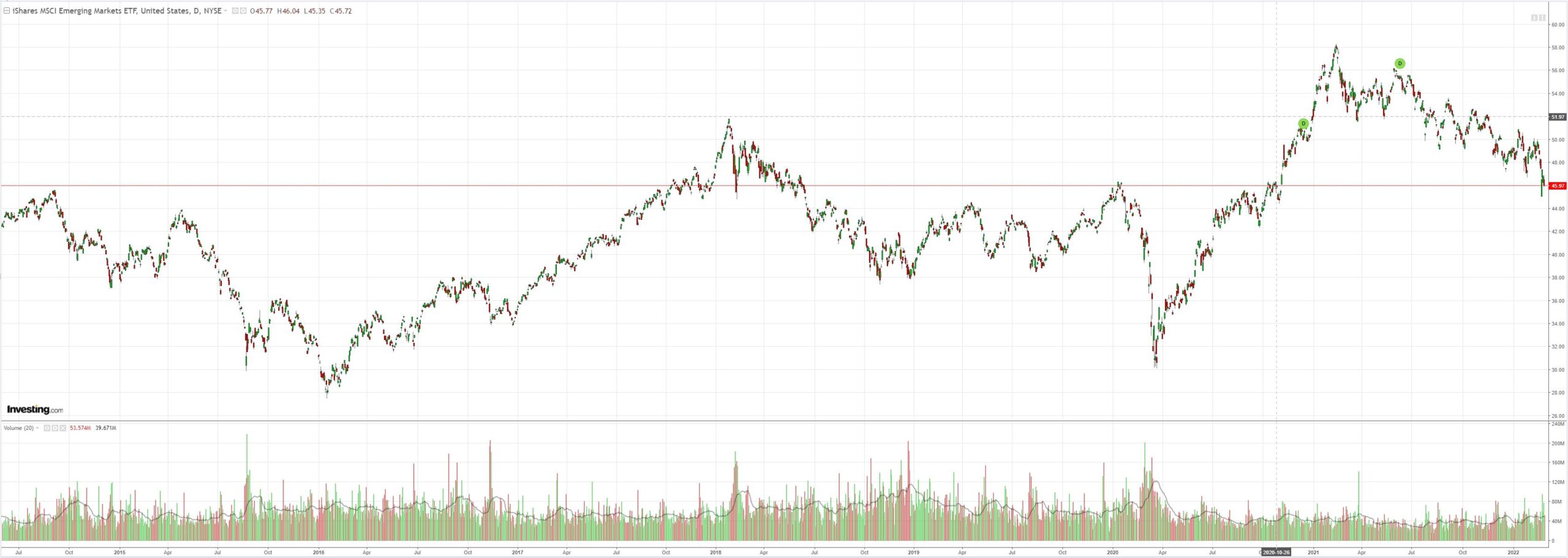 australian-dollar-to-crash-into-global-recession-macrobusiness