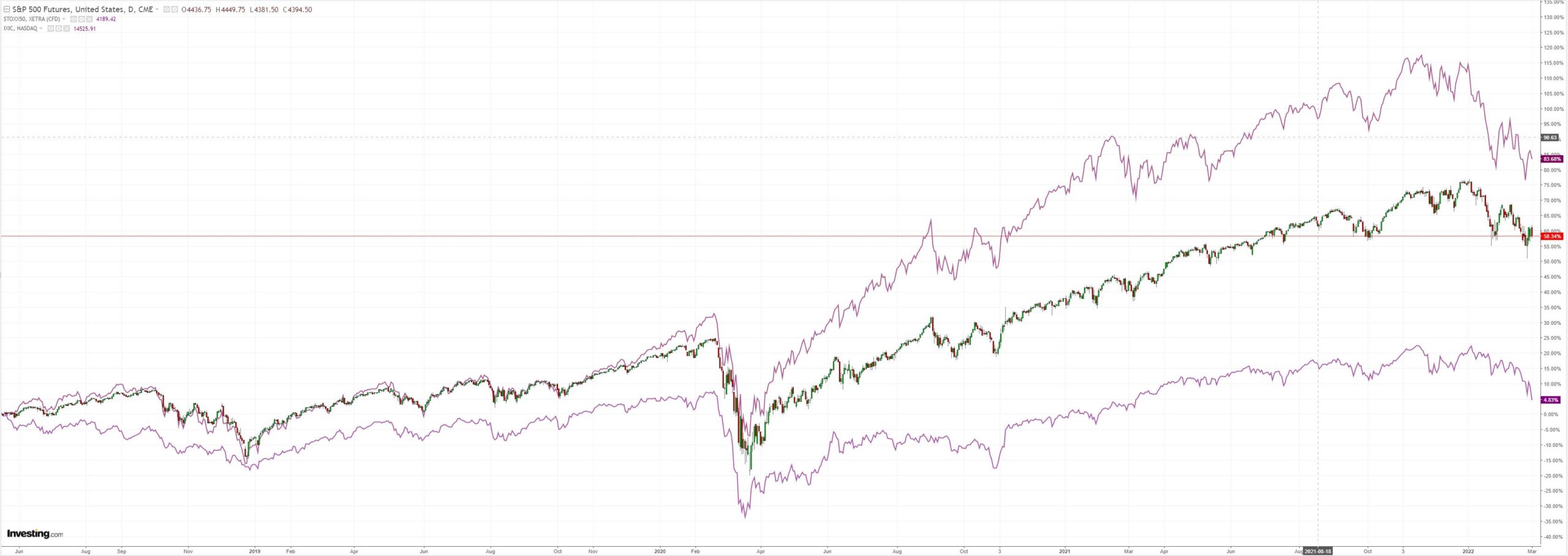 australian-dollar-to-crash-into-global-recession-macrobusiness