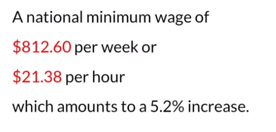 Minimum wage decision