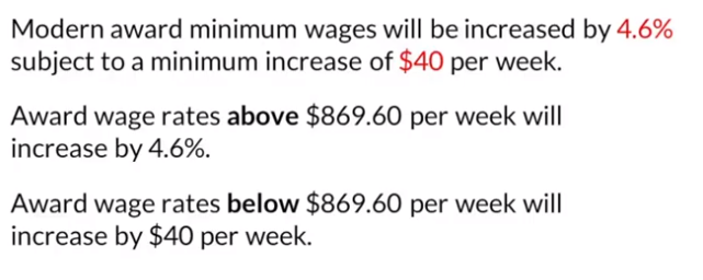 Modern award wages