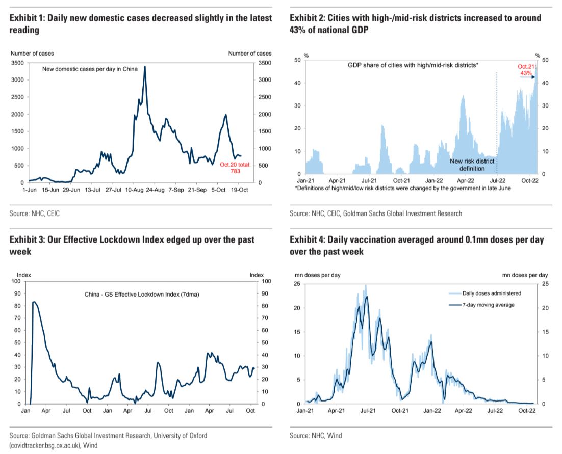 Chinese Economic Hard Landing Resumes - MacroBusiness