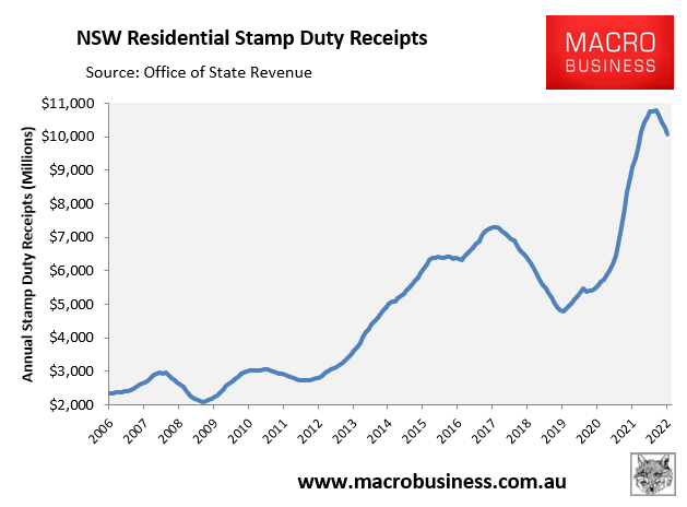 NSW stamp duty receipts