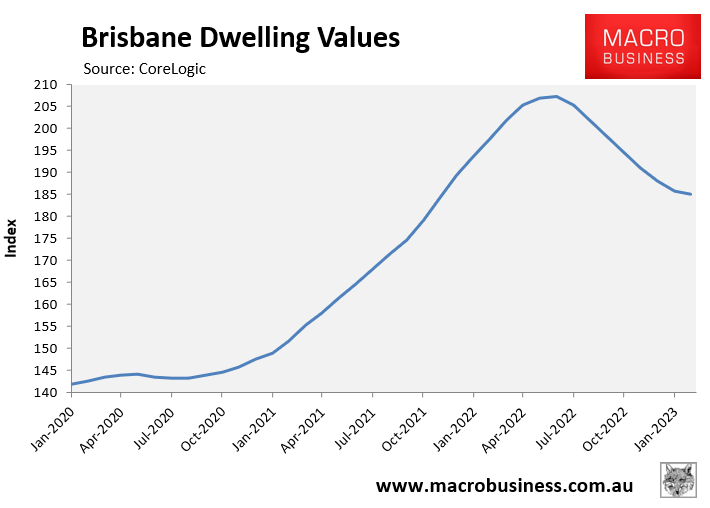 Brisbane dwelling values