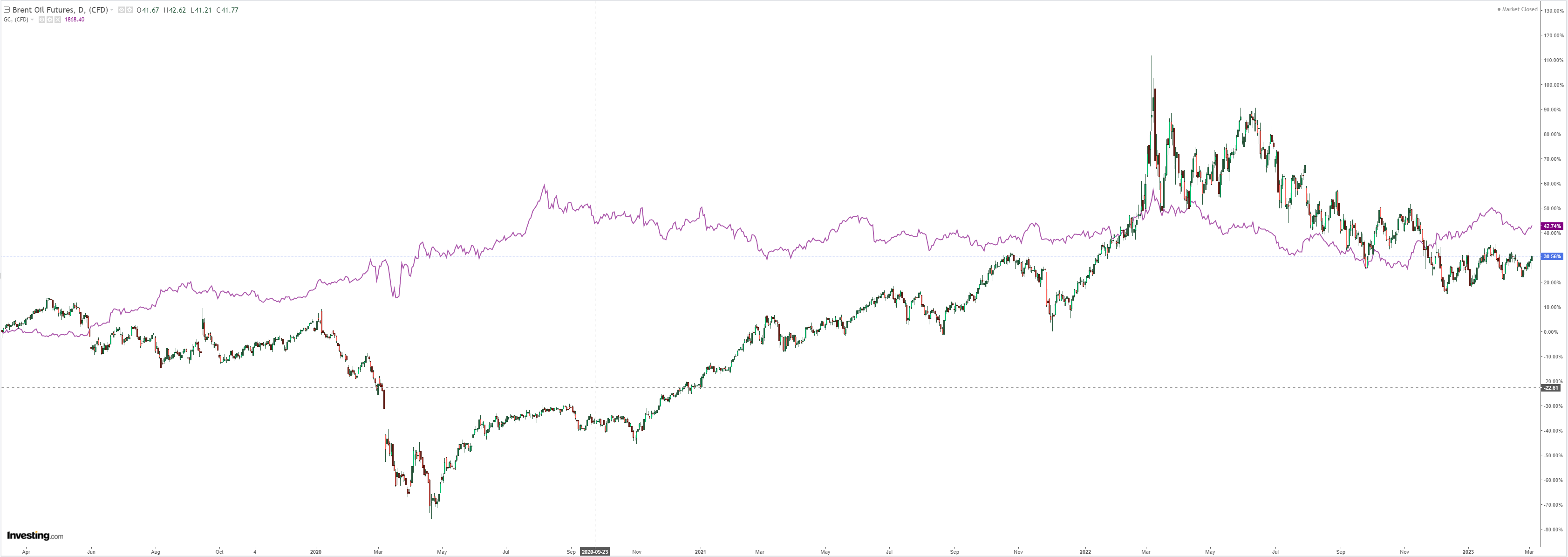 australian-dollar-lifts-with-china-macrobusiness