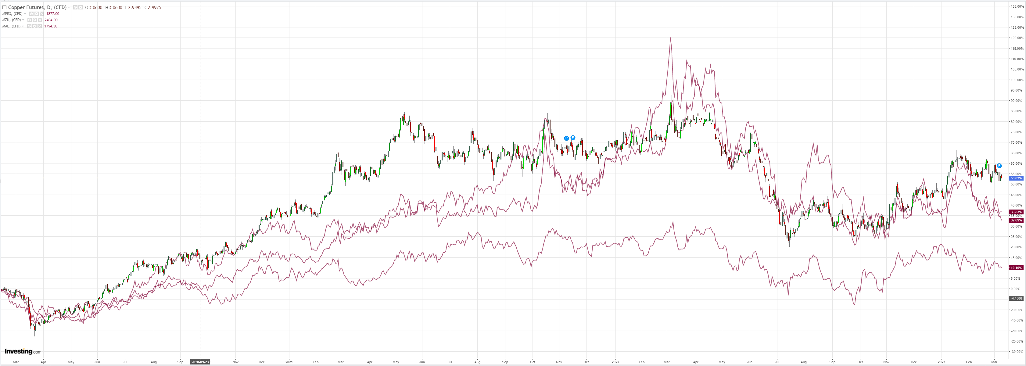 australian-dollar-breaks-with-us-banks-macrobusiness