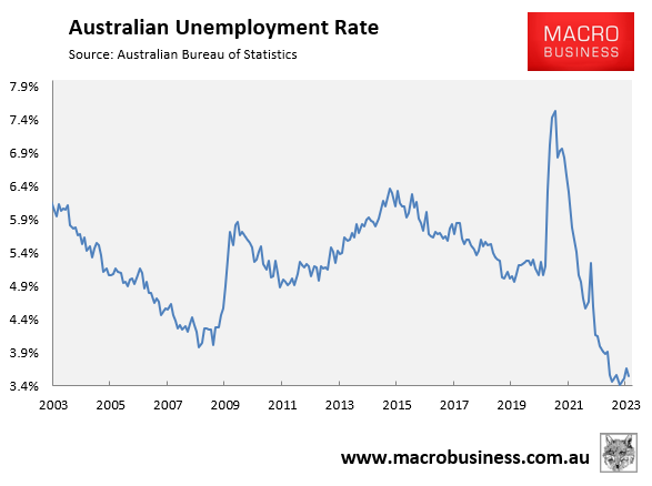 Australian unemployment rate