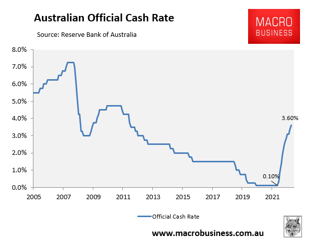 Official cash rate