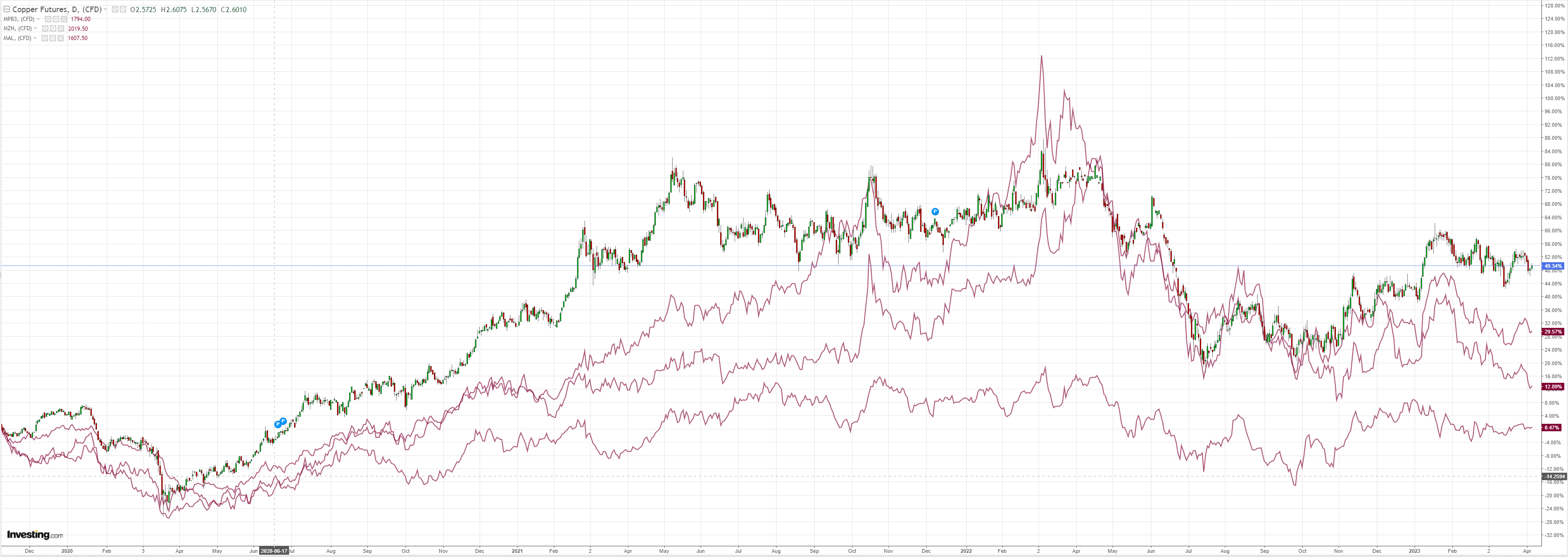 why-the-australian-dollar-is-in-free-fall-macrobusiness