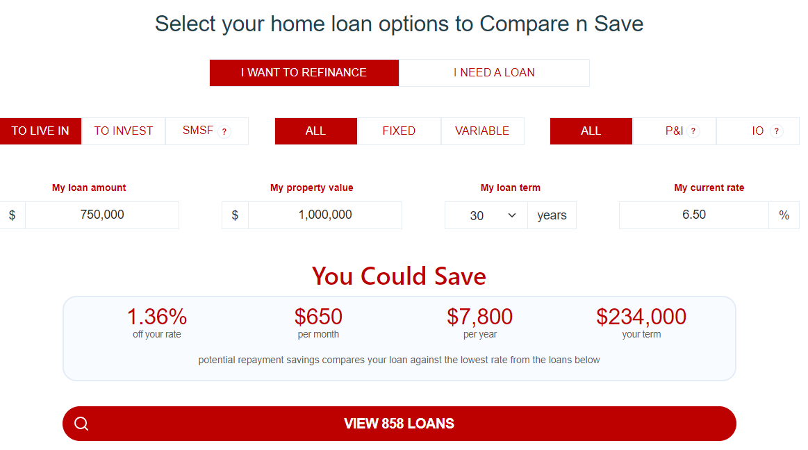 Home loan comparison